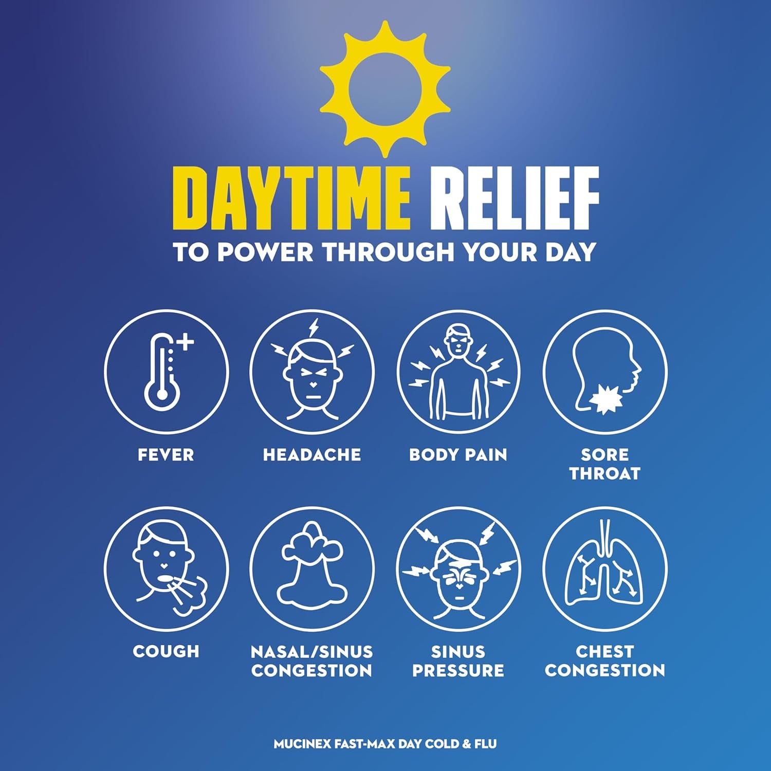 Fast-Max Day Cold and Flu & Nightshift Night Severe Cold and Flu Medicine for Adults, Day/Night Combo Pack for Fever, Sore Throat Relief, Decongestant, Cough & Cold Medicines, 40 Caplets