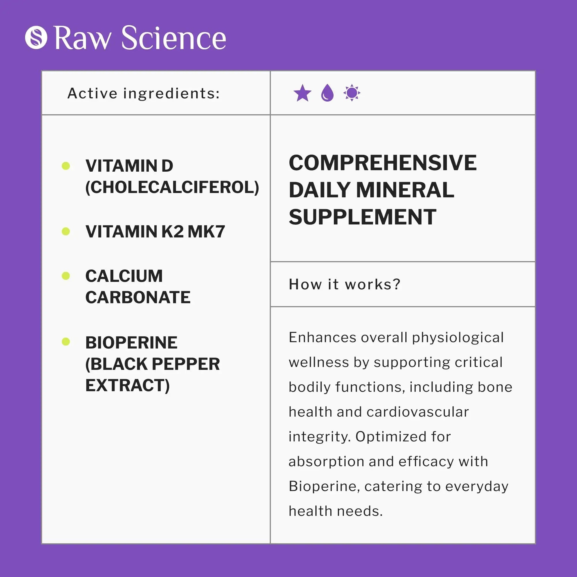 Vitamin D3 K2 Calcium Supplement Vitamin D 5000 IU Vitamin K2 MK7 100 mcg 60Pill
